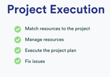 Execute Project